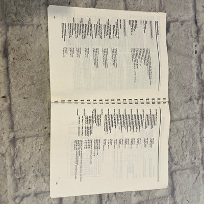 Tascam 488mkII Portastudio Owner's Manual