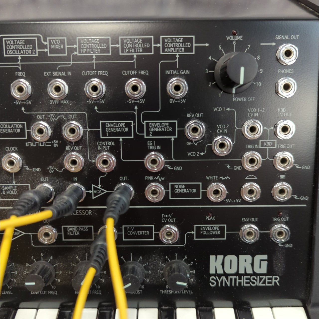 KORG MS-20iC USB-MIDIコントローラー Korg MS20ic | Reverb