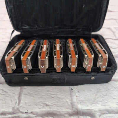 Hohner Piedmont Blues Harps Harmonica Set - 7 Harmonicas w/ Case