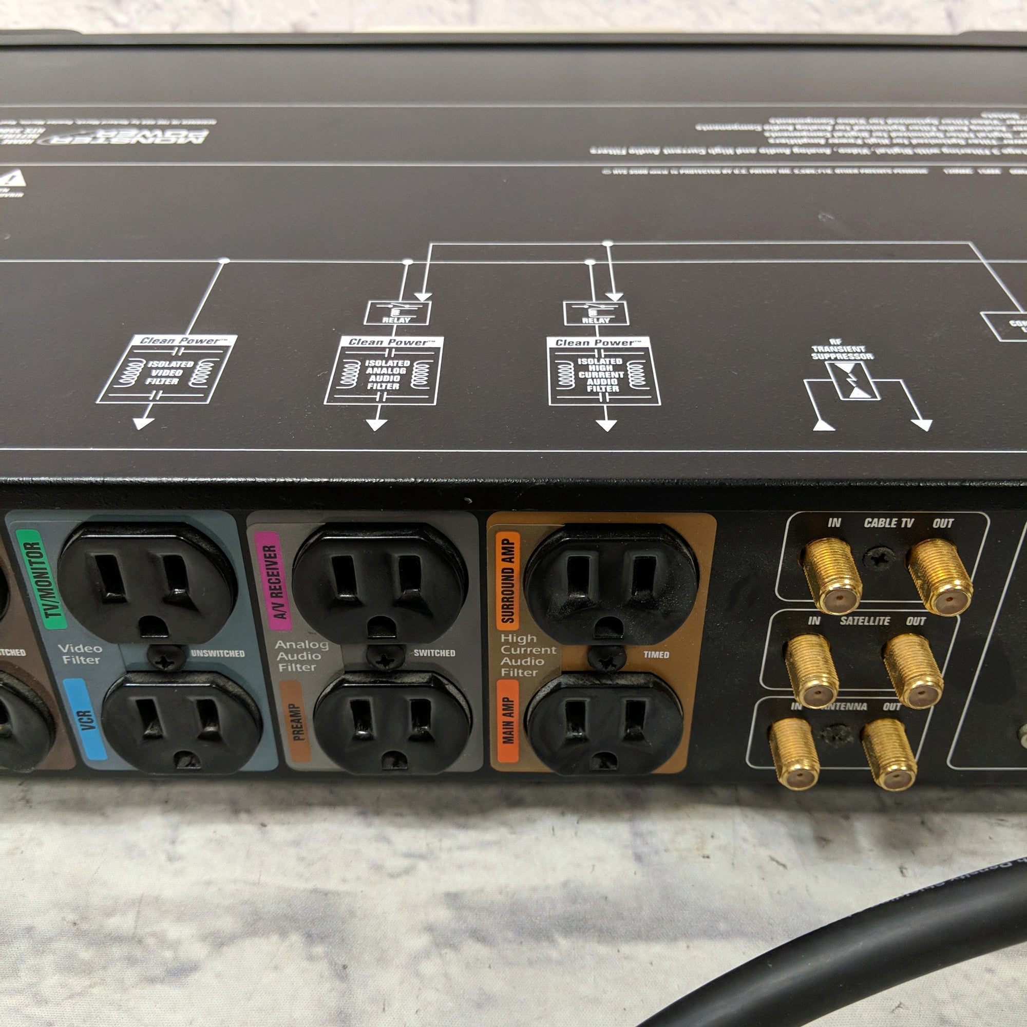 Monster Power HTS-3500 Power Center Power Conditioner