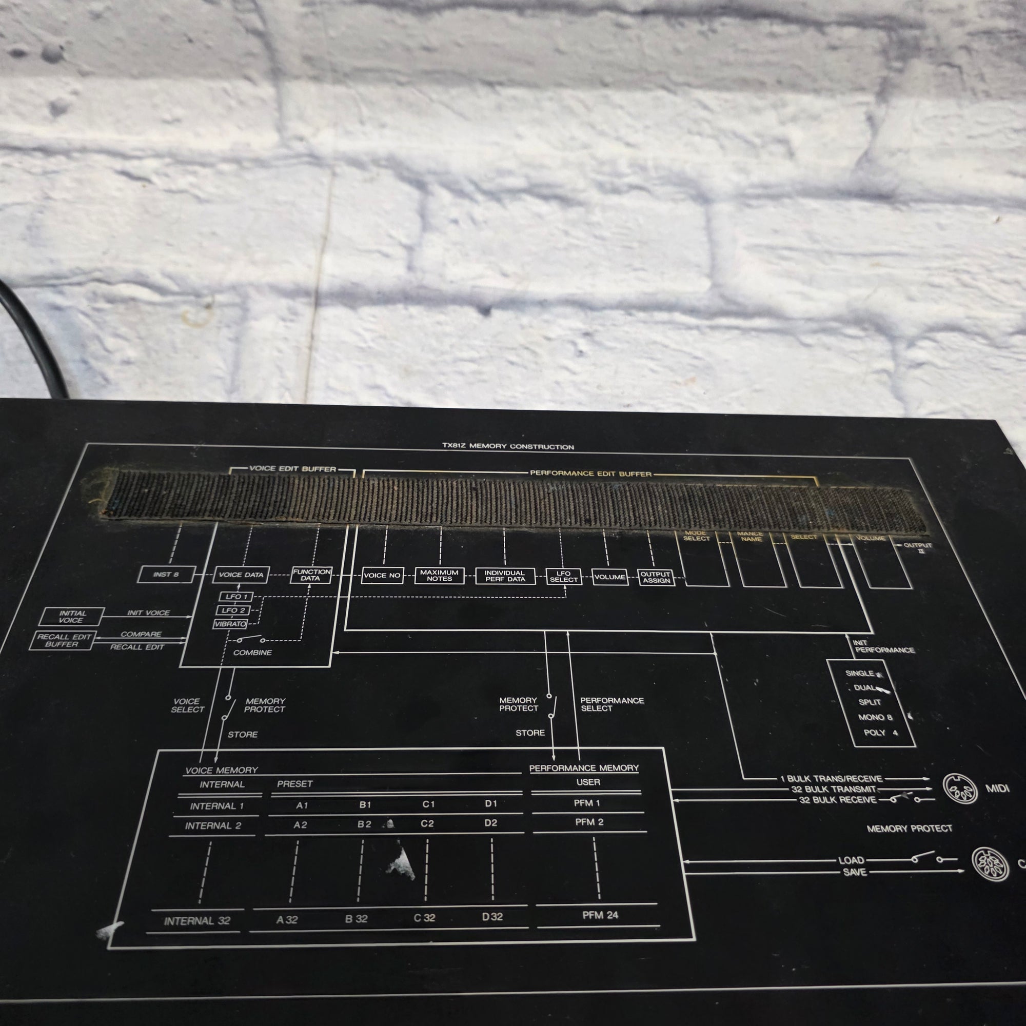 Yamaha TX81Z Rackmount FM Tone Generator Eurorack