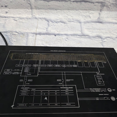 Yamaha TX81Z Rackmount FM Tone Generator Eurorack
