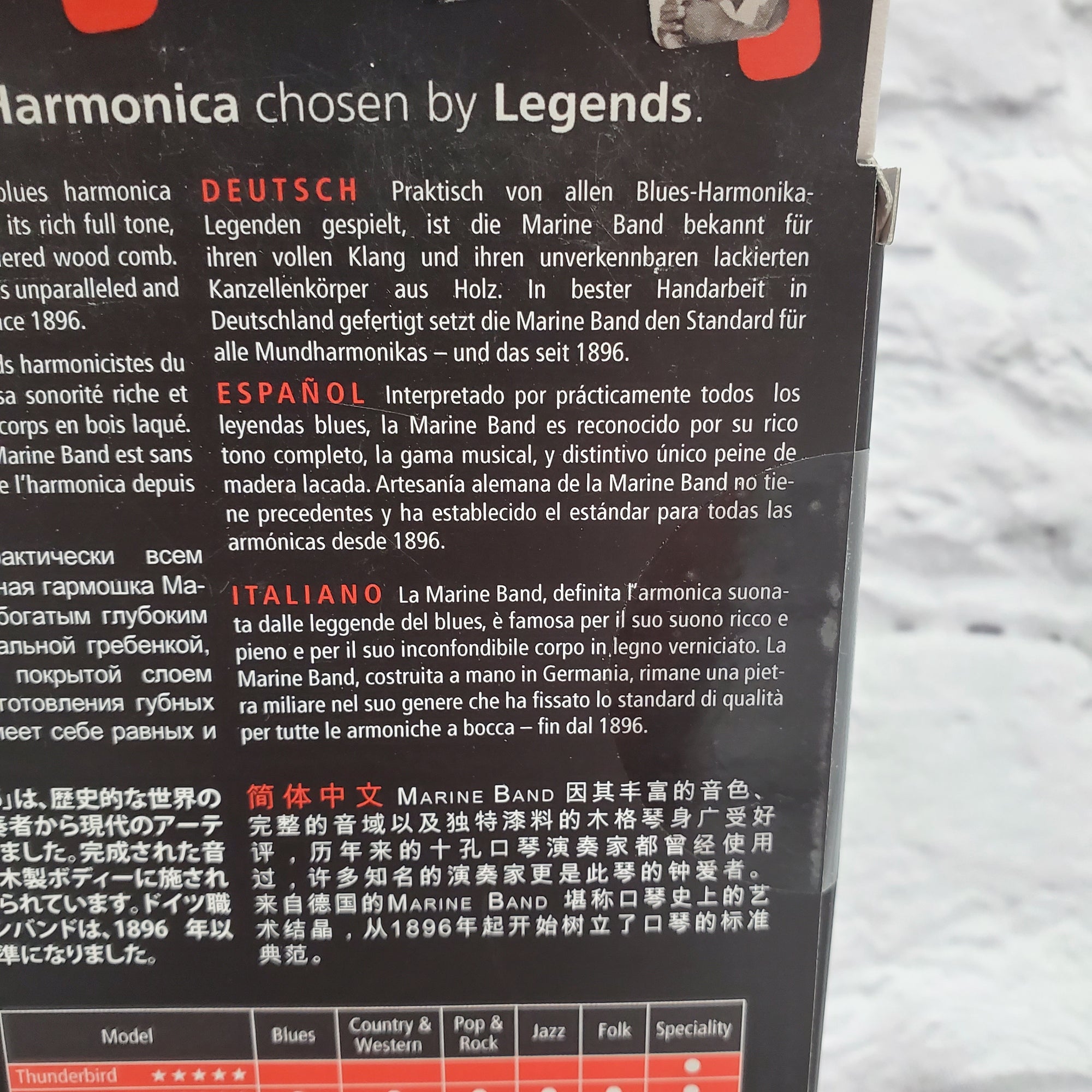 Hohner Marine Band Harmonica 1896bx Blues Harp Key Of D