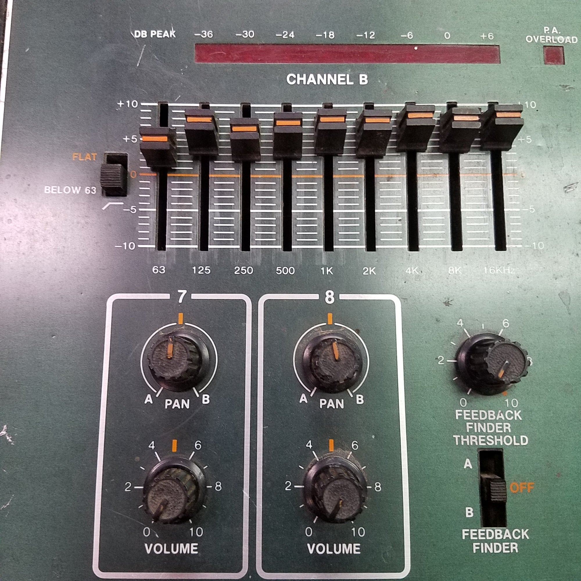 Shure Pro Master Power Console Powered Mixer