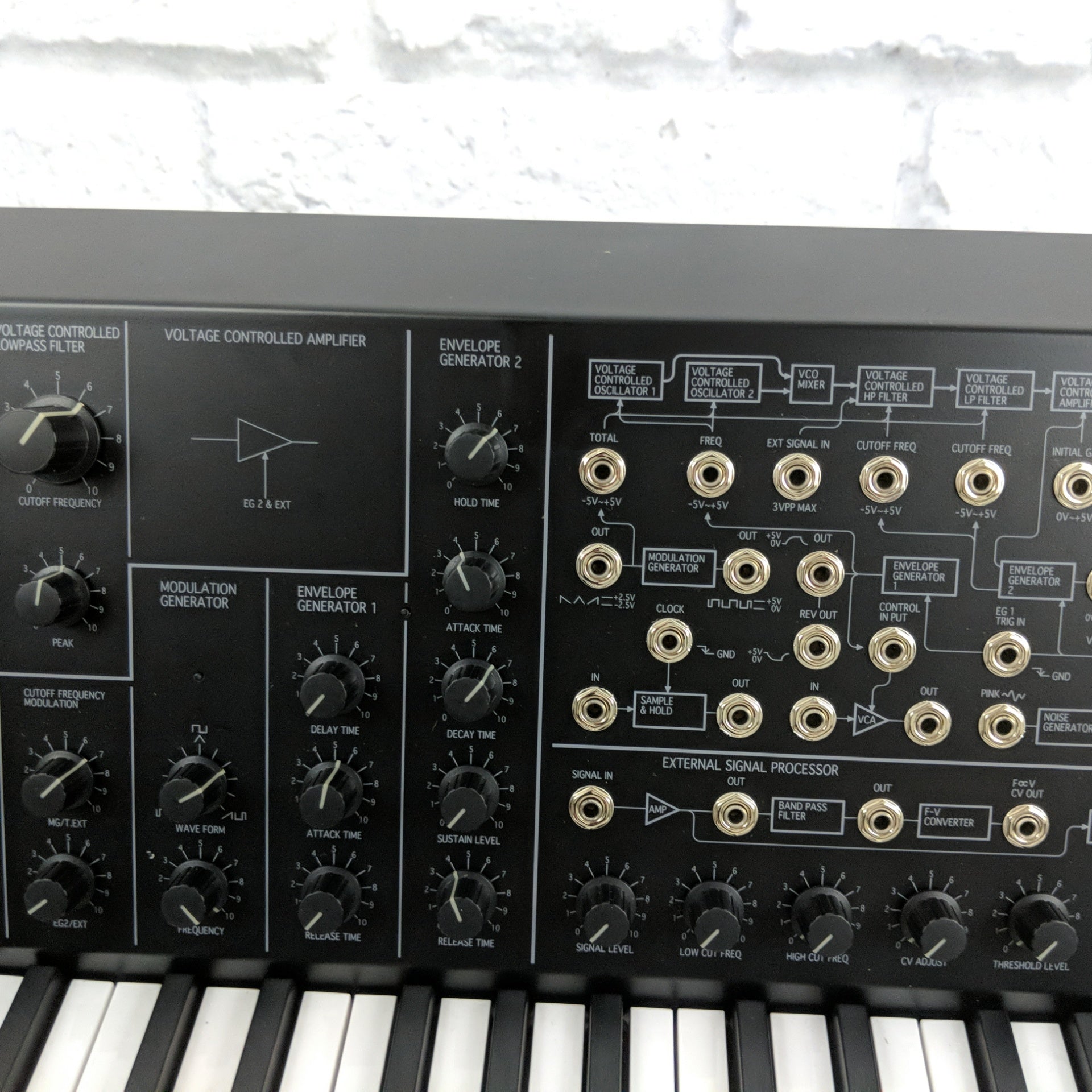 Korg Ms-20 Mini Synthesizer