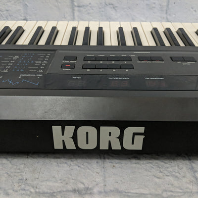 Korg DW 8000 Digital Waveform Synthesizer