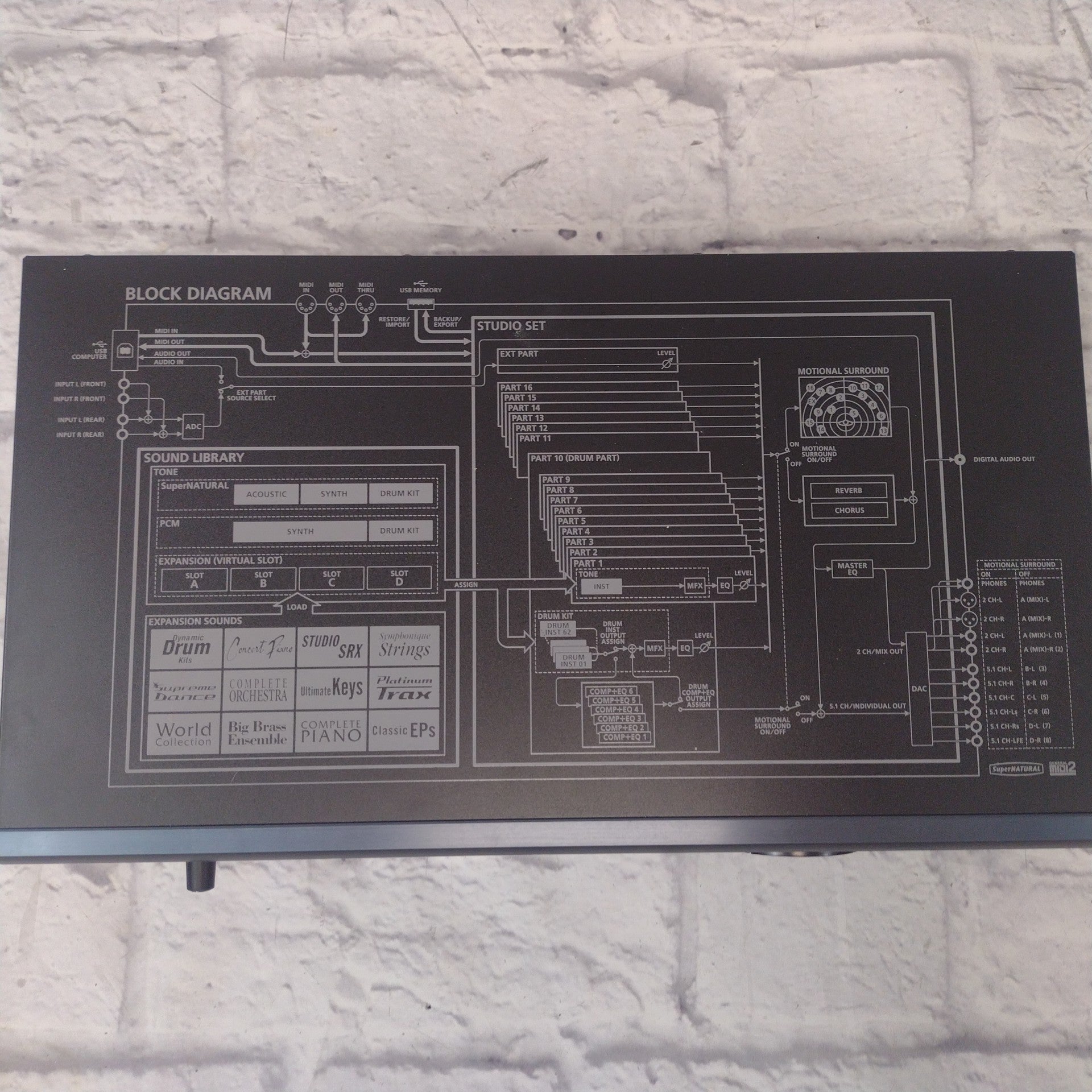Roland Integra-7 Supernatural Sound Module