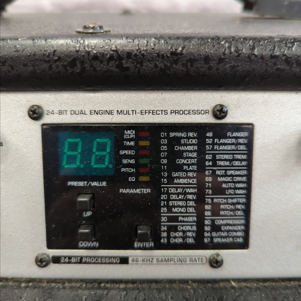 Behringer Blue Devil GX112 Combo Amp