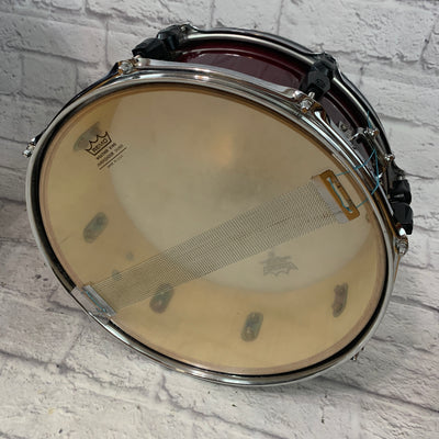 Yamaha Stage Custom Advantage Nouveau 5 Drum Kit