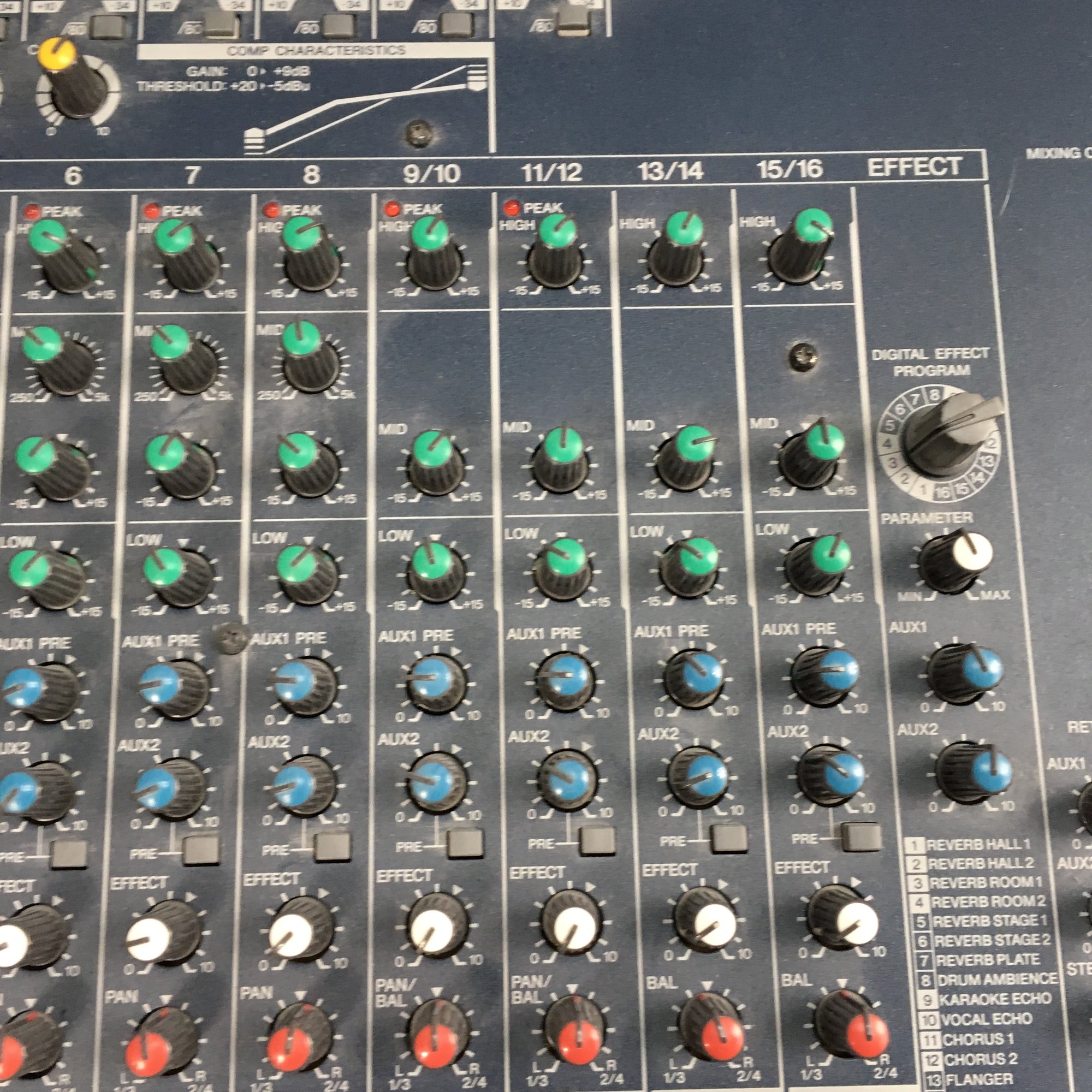Yamaha MG166CX Passive Mixer w/ power supply