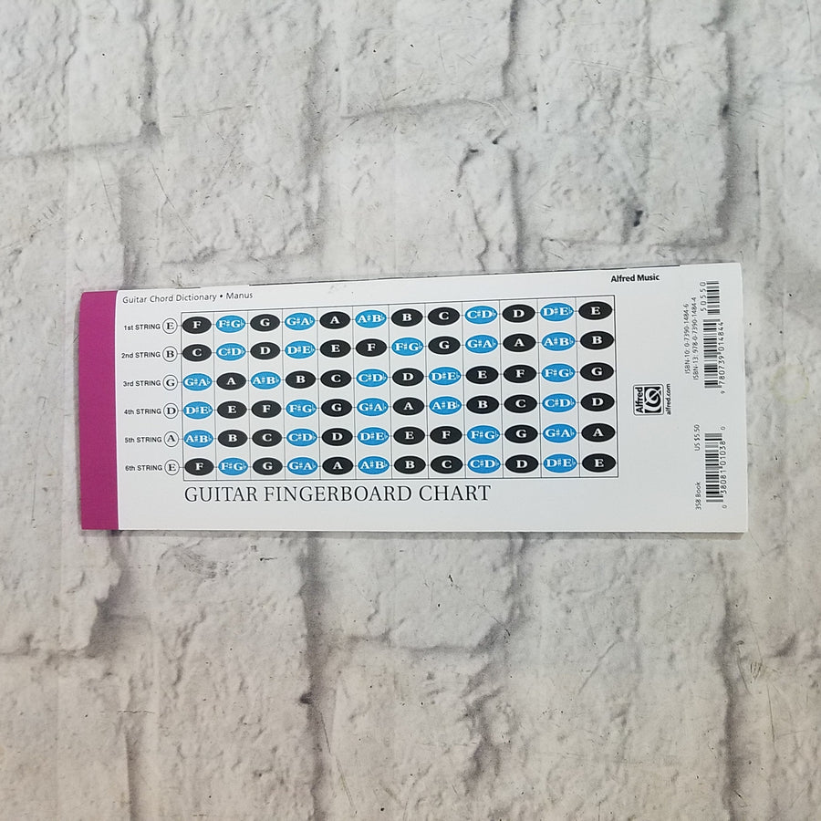 Guitar Chord Dictionary