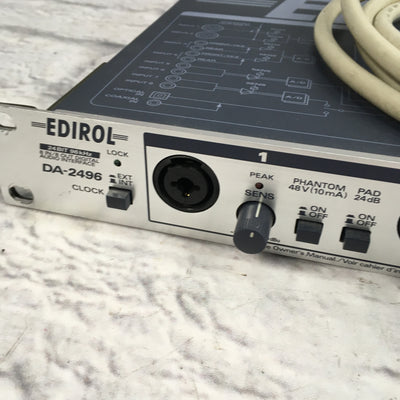 Roland DA-2496 w/ RPC-1 Interface Card