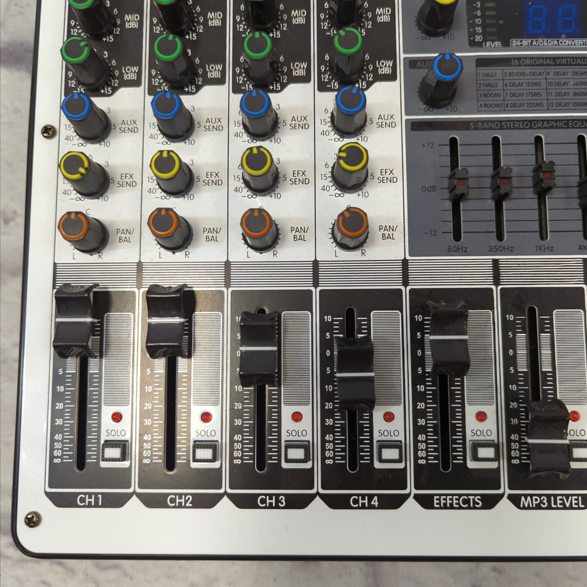 Phenyx Pro PTX-15 4 Channel Mixer
