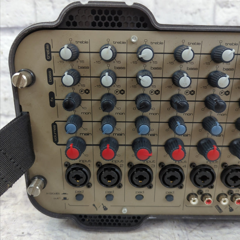 Soundcraft Gigrac 300 8-Channel 300-Watt Powered Mixer - Evolution Music