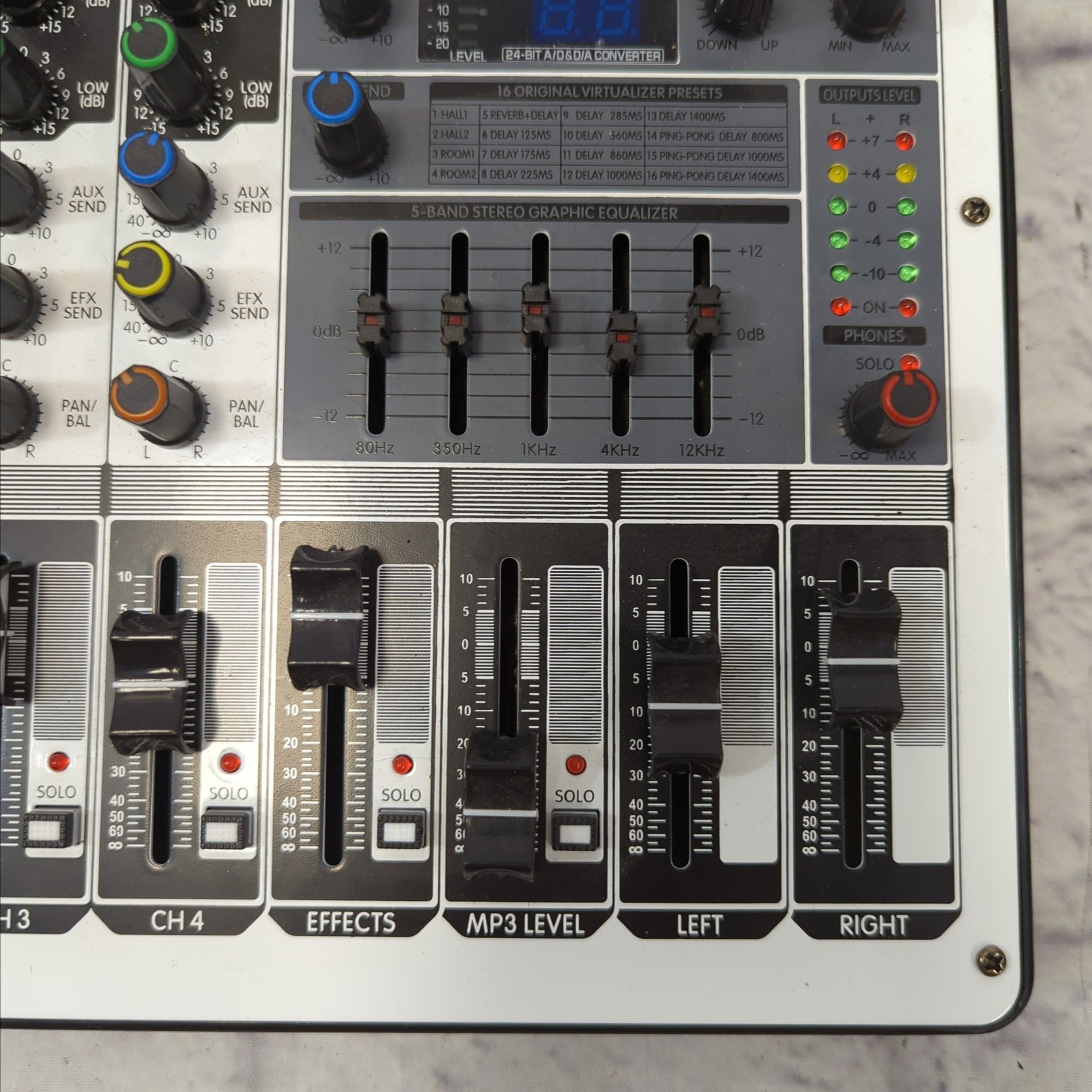 Phenyx Pro PTX-15 4 Channel Mixer