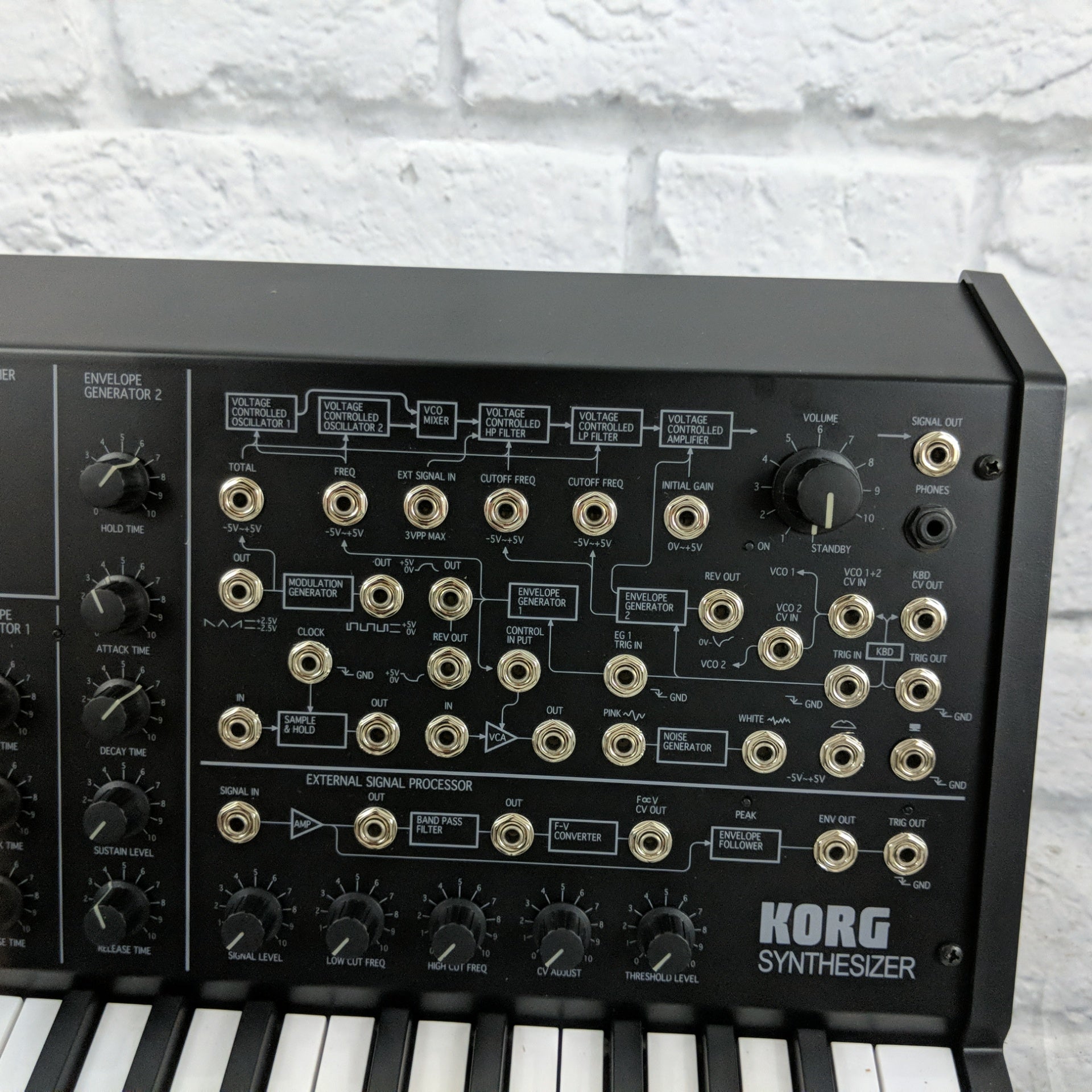 Korg Ms-20 Mini Synthesizer