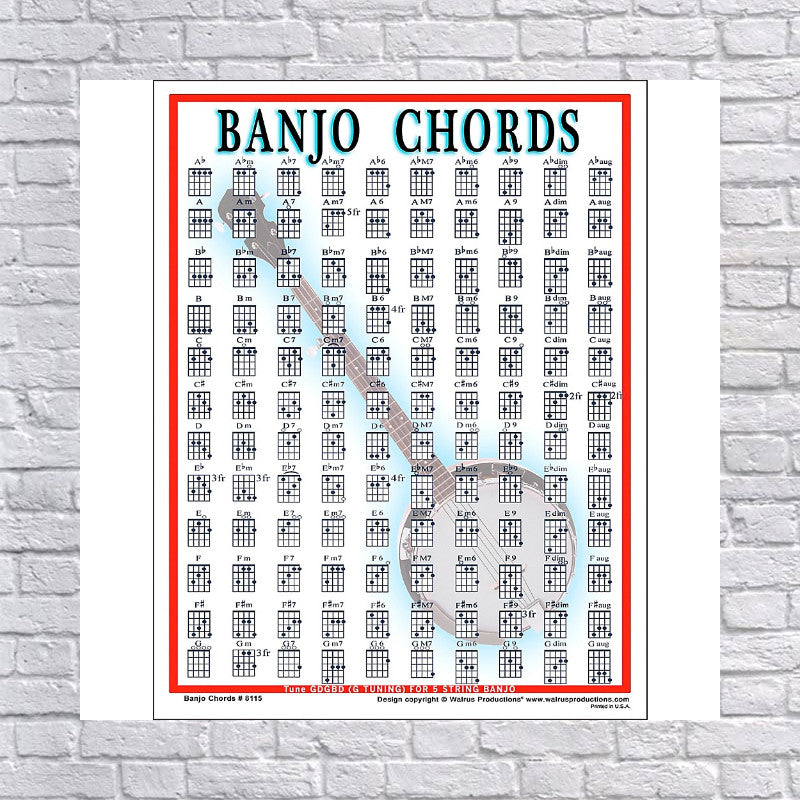 Walrus Productions Laminated Banjo Chord Mini Chart