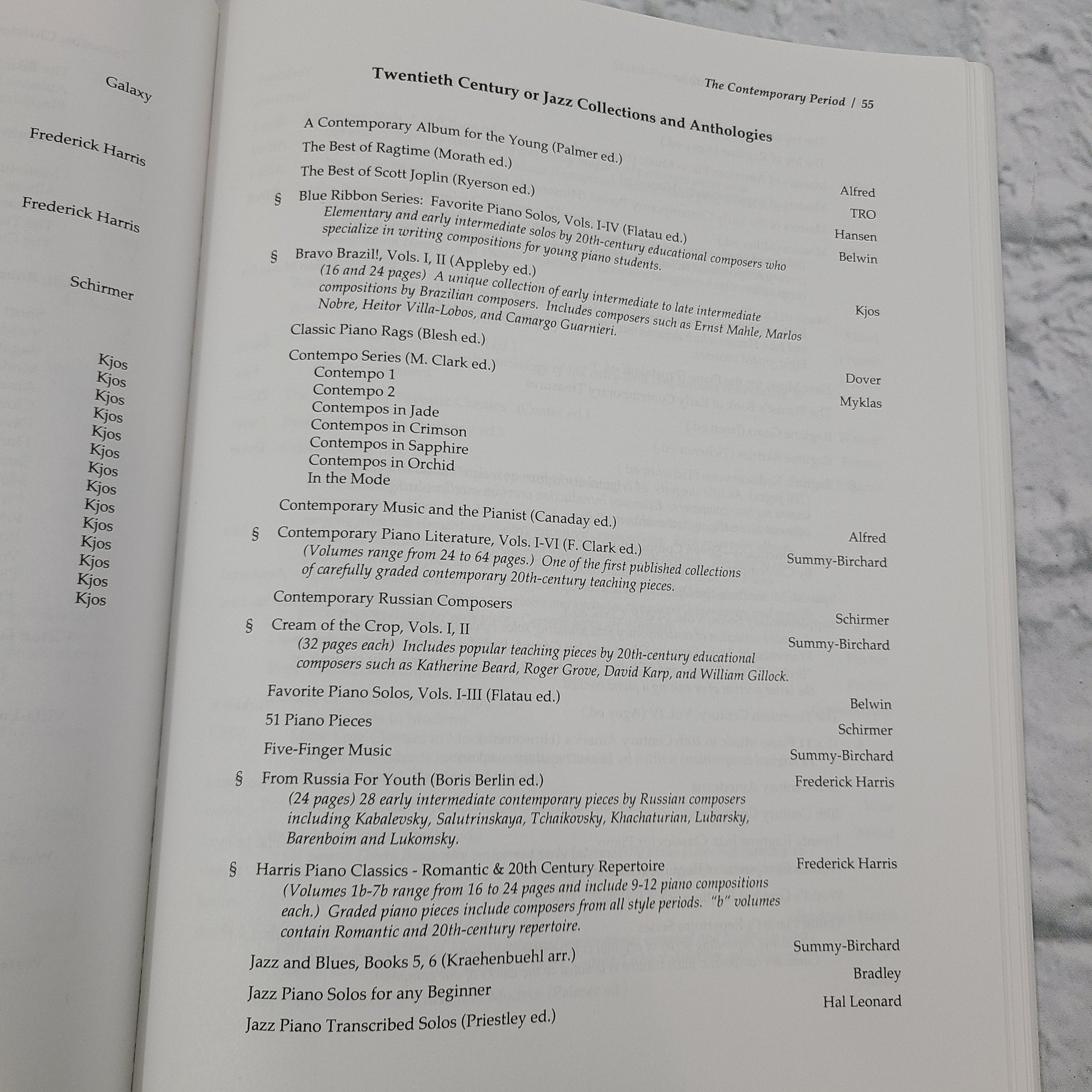 Intermediate Piano Repertoire A Guide for Teaching