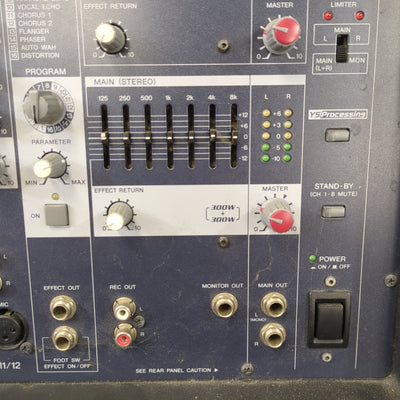 Line 6 DL4 Delay Modeler Delay Pedal
