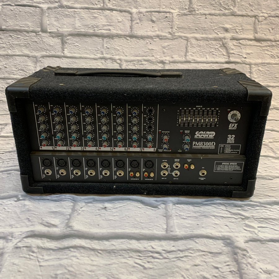Sound Stage Technologies PM8300D Powered Mixer