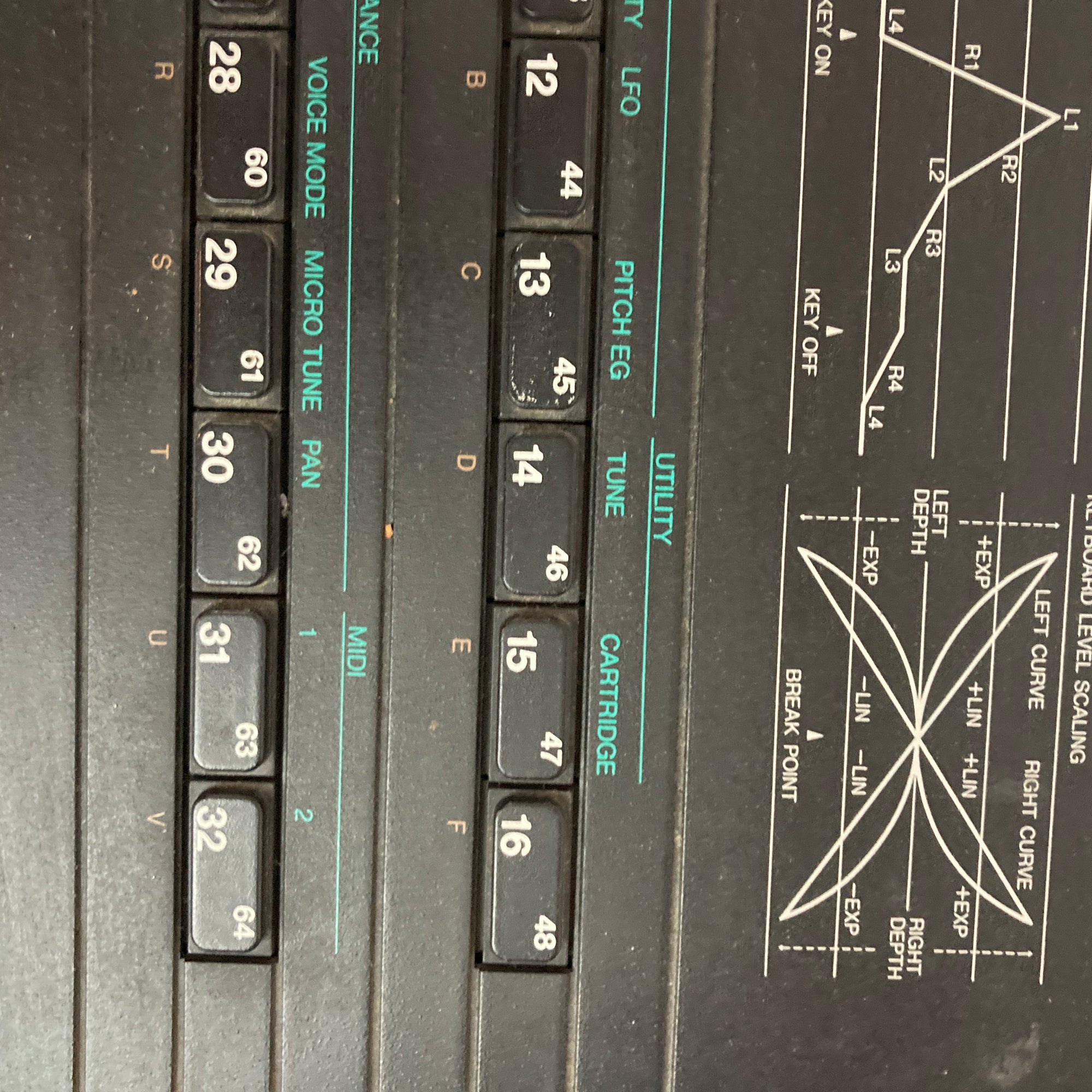 Yamaha DX7 Digital Synth